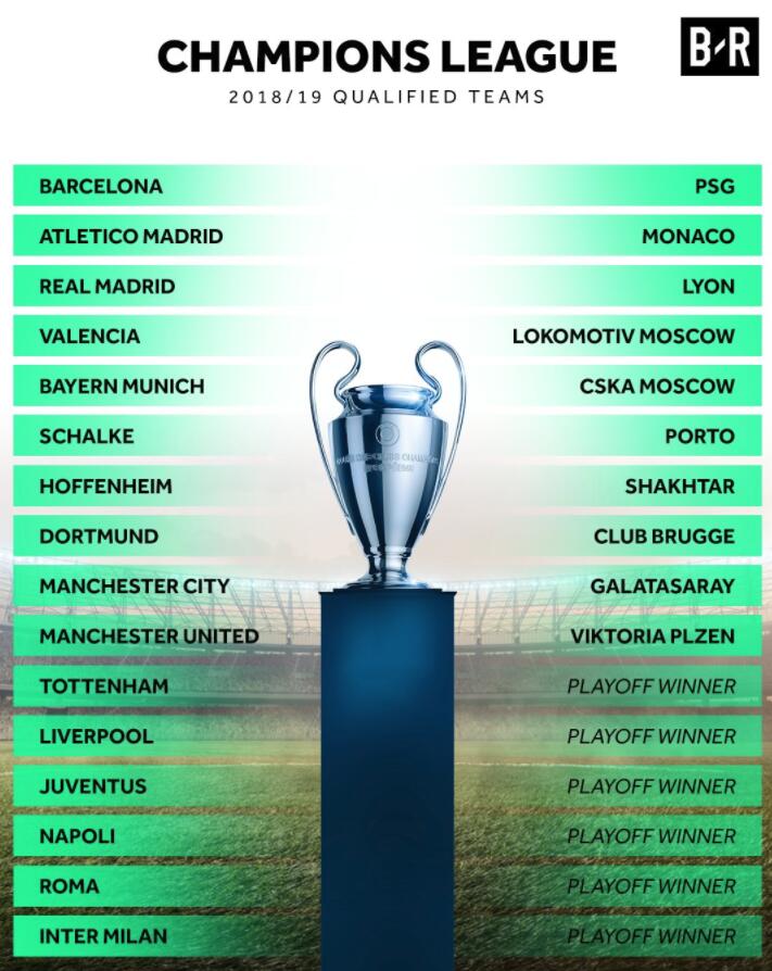 ayx-加时末段皇家马德里调整名单以备葡超，调整名单环节打磨，媒体盛赞，赛季目标并未改变的简单介绍